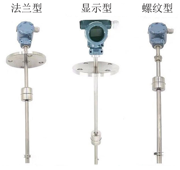 頂裝式浮球液位計(jì)產(chǎn)品分類(lèi)圖