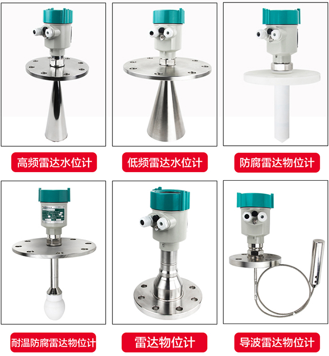 反應(yīng)釜用液位計(jì)產(chǎn)品分類(lèi)圖