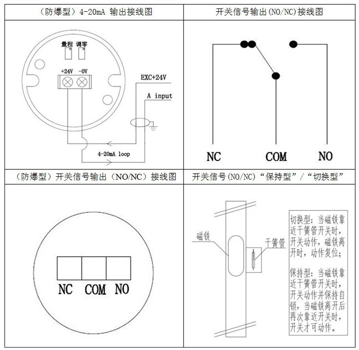 儲(chǔ)水罐液位計(jì)接線(xiàn)圖