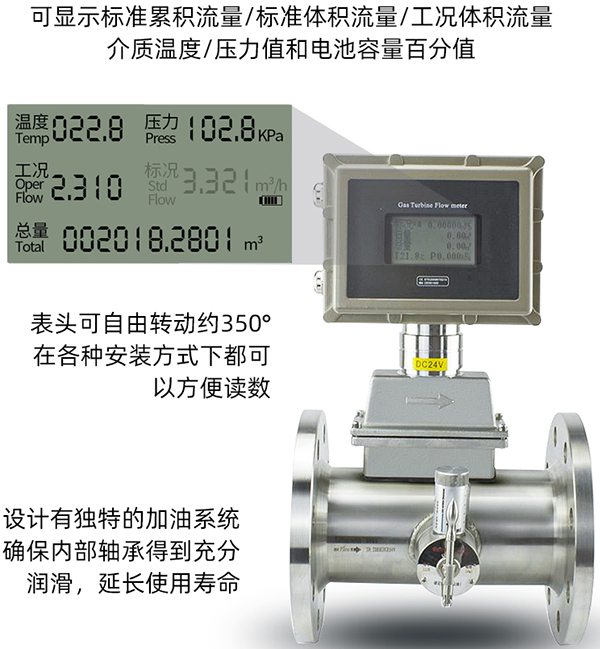 dn25氣體渦輪流量計液晶顯示圖
